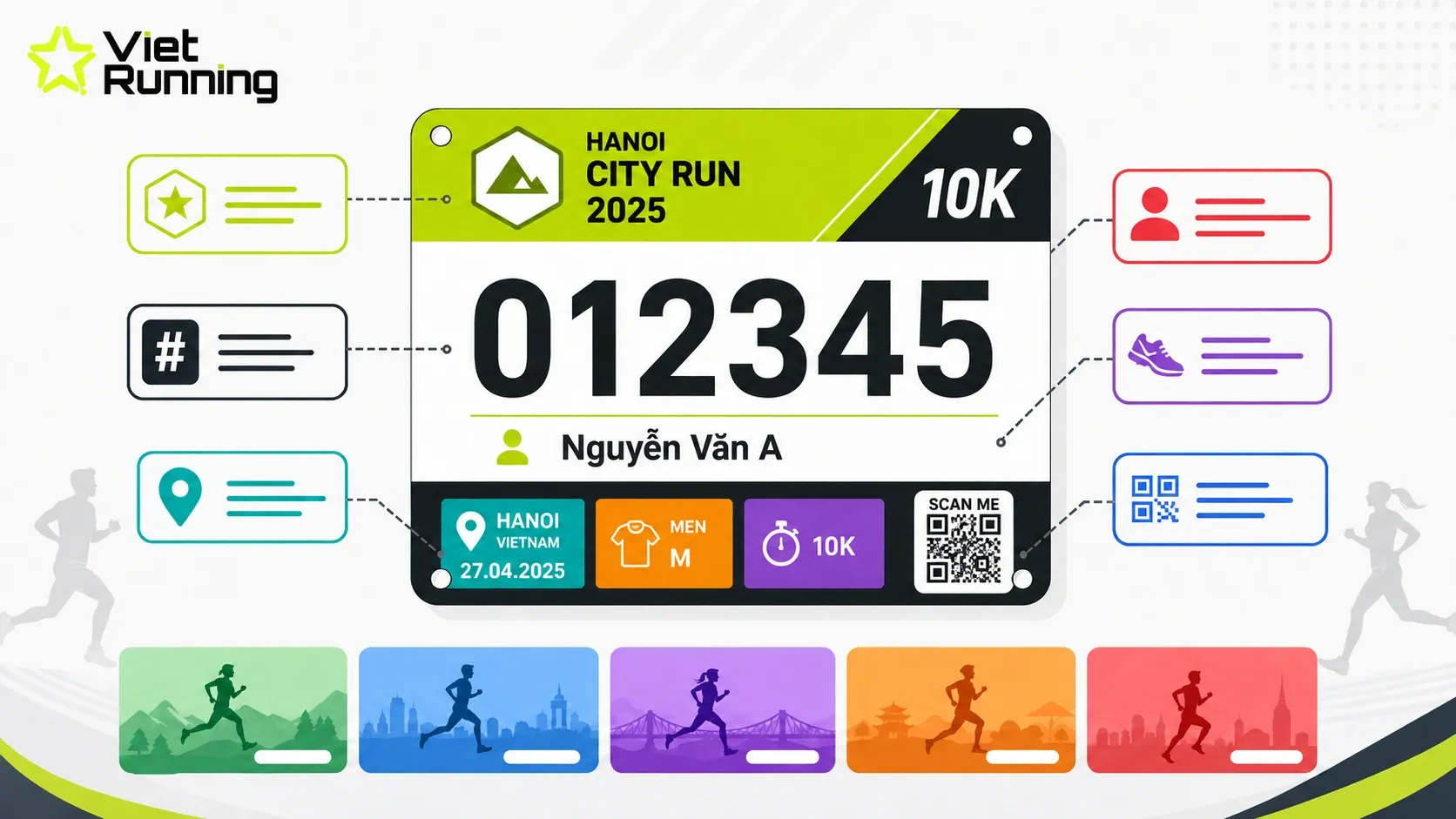 Giải th&iacute;ch cấu tạo tấm BIB