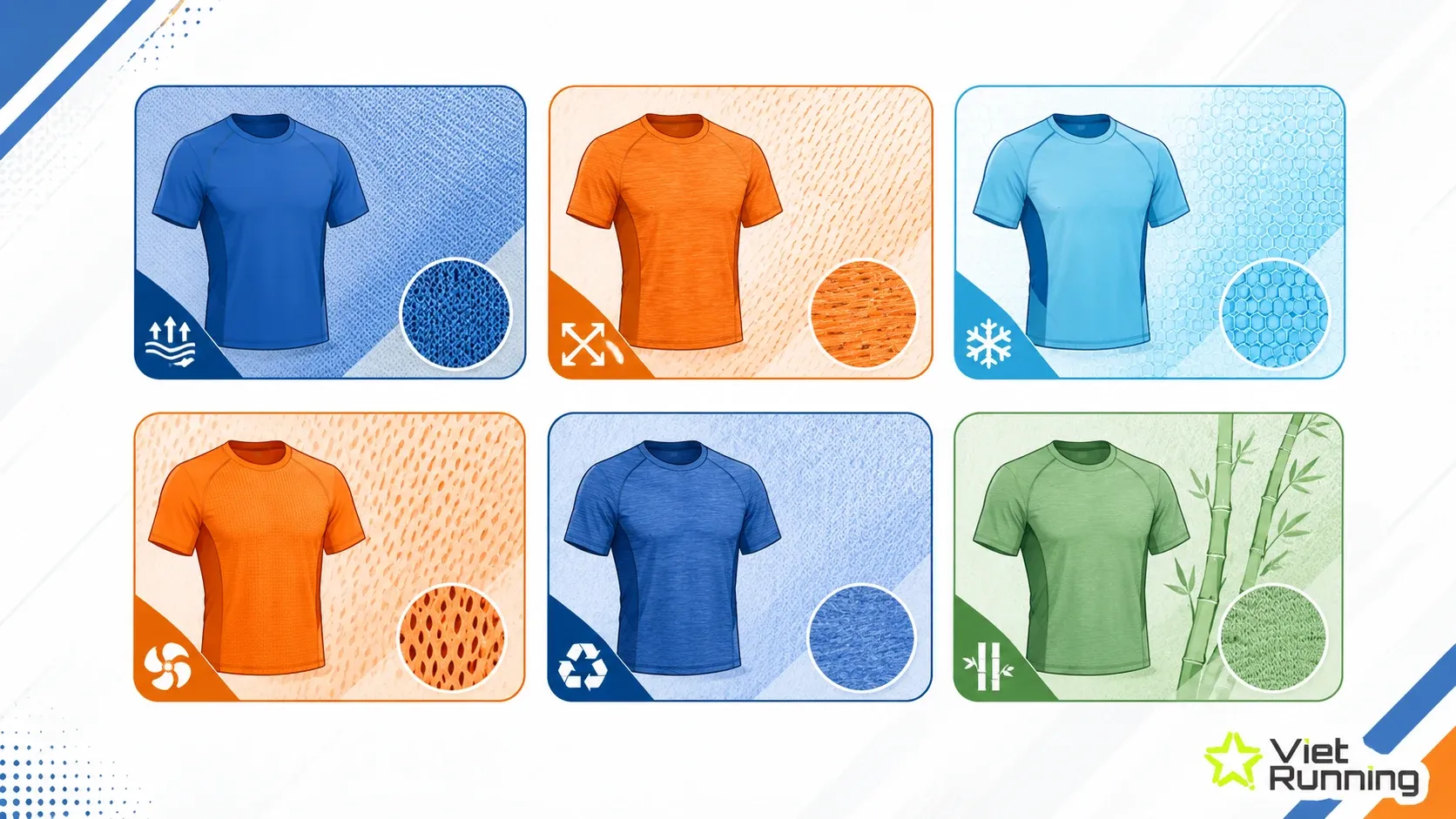 Minh họa 6 loại vải &aacute;o chạy bộ phổ biến gồm polyester, poly-spandex, Bio Cool, Lacy Max, rPET v&agrave; bamboo blend