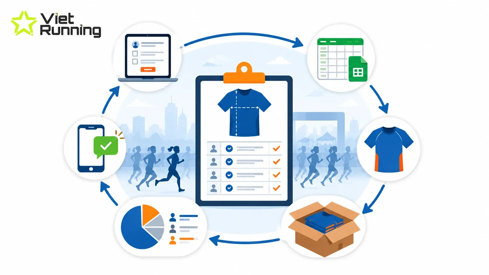 Minh họa checklist thu thập size &aacute;o chạy bộ cho sự kiện đ&ocirc;ng người