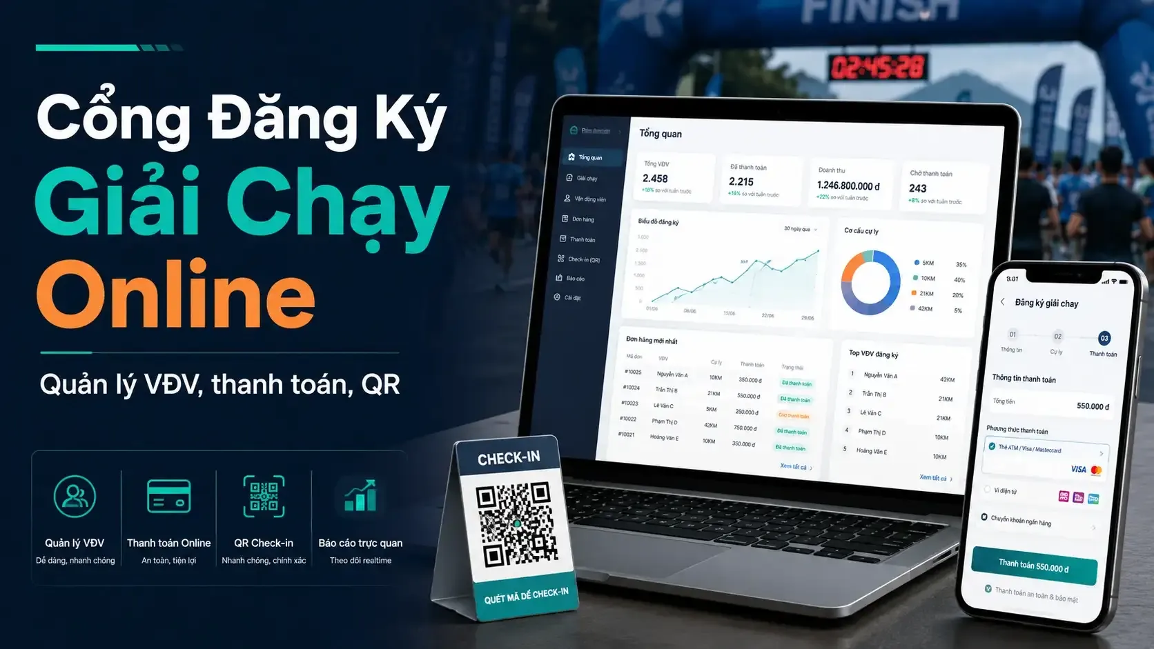 Thumbnail Cổng Đăng Ký Giải Chạy Online: Cách Quản Lý VĐV, Thanh Toán Và Check-in Bằng QR