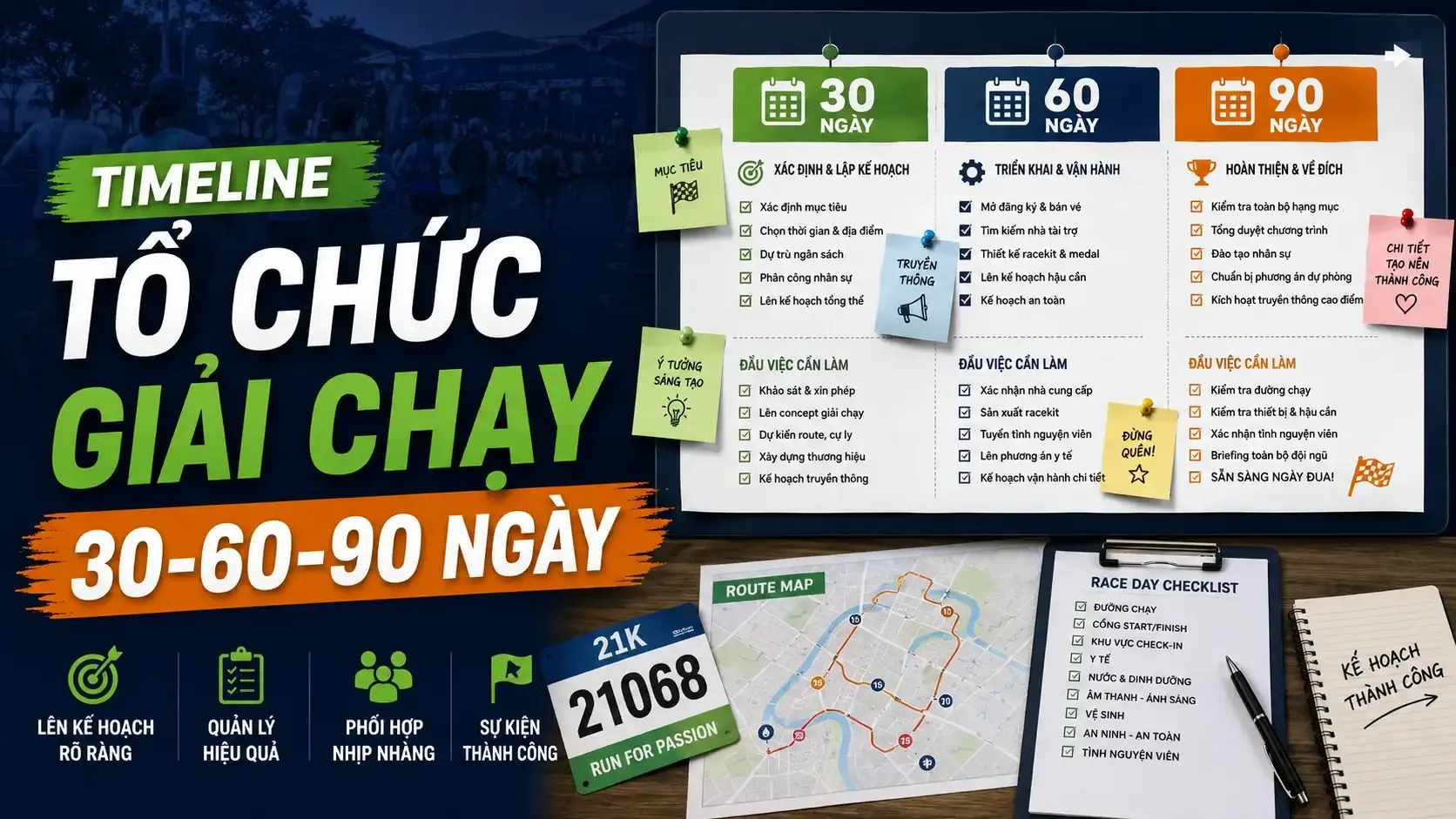 Thumbnail Timeline Tổ Chức Giải Chạy 30-60-90 Ngày Cho Doanh Nghiệp Và Tổ Chức