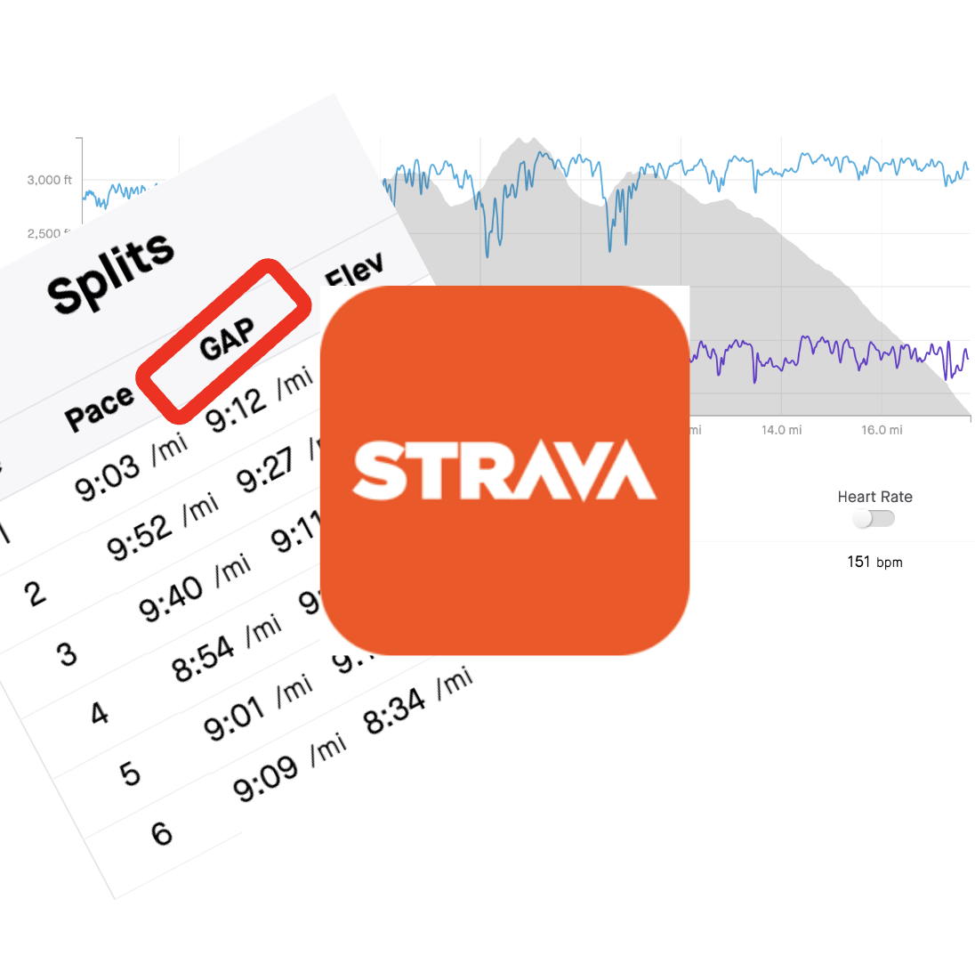 Strava là ứng dụng đo quãng đường và pace chạy được nhiều runner sử dụng 